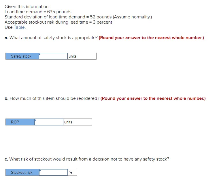  Given this information: Lead-time demand =635 pounds Standard deviation of lead