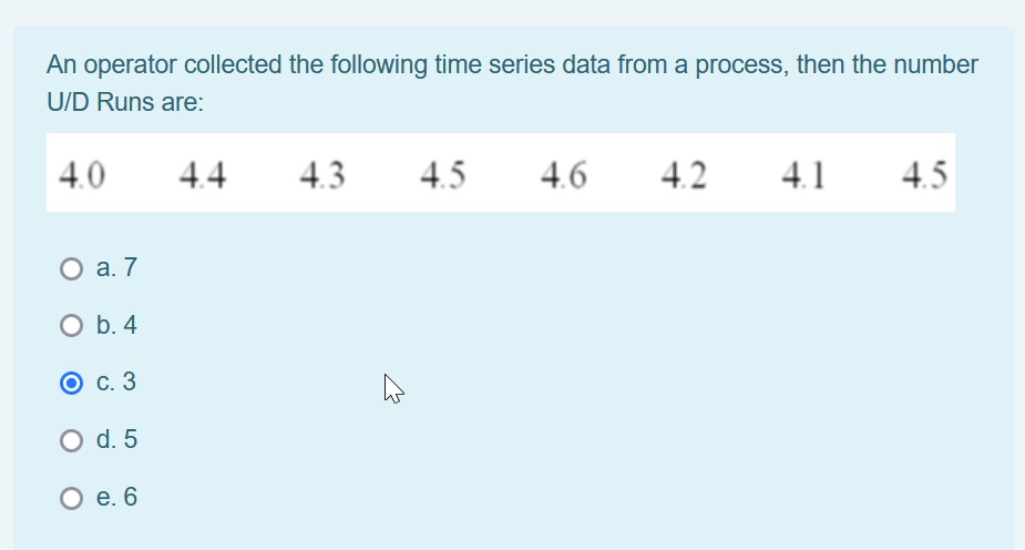  An operator collected the following time series data from a process,