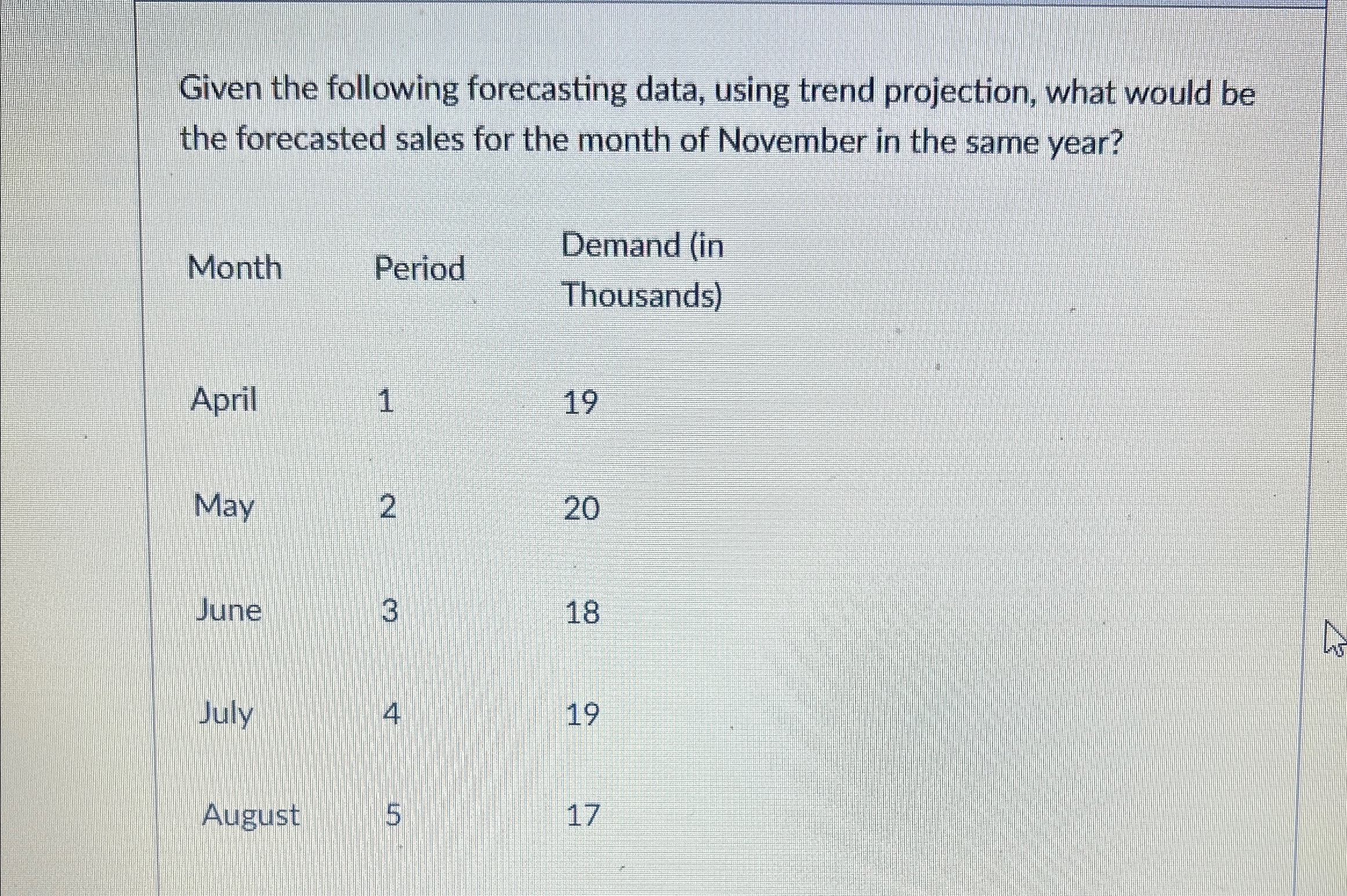 Given the following forecasting data, using trend projection, what would be
