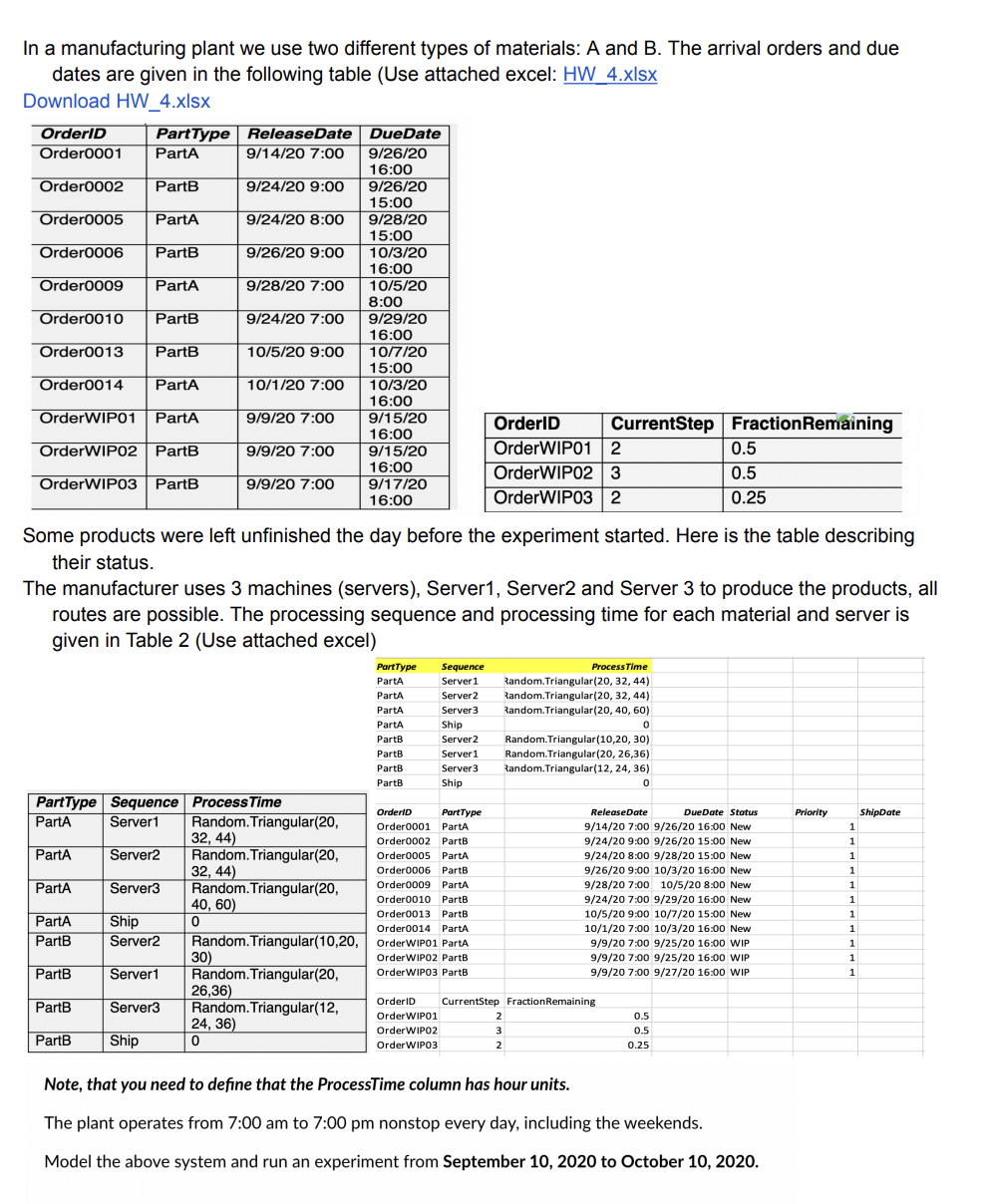  XLS data: Find the scheduled utilization for each server, the throughput