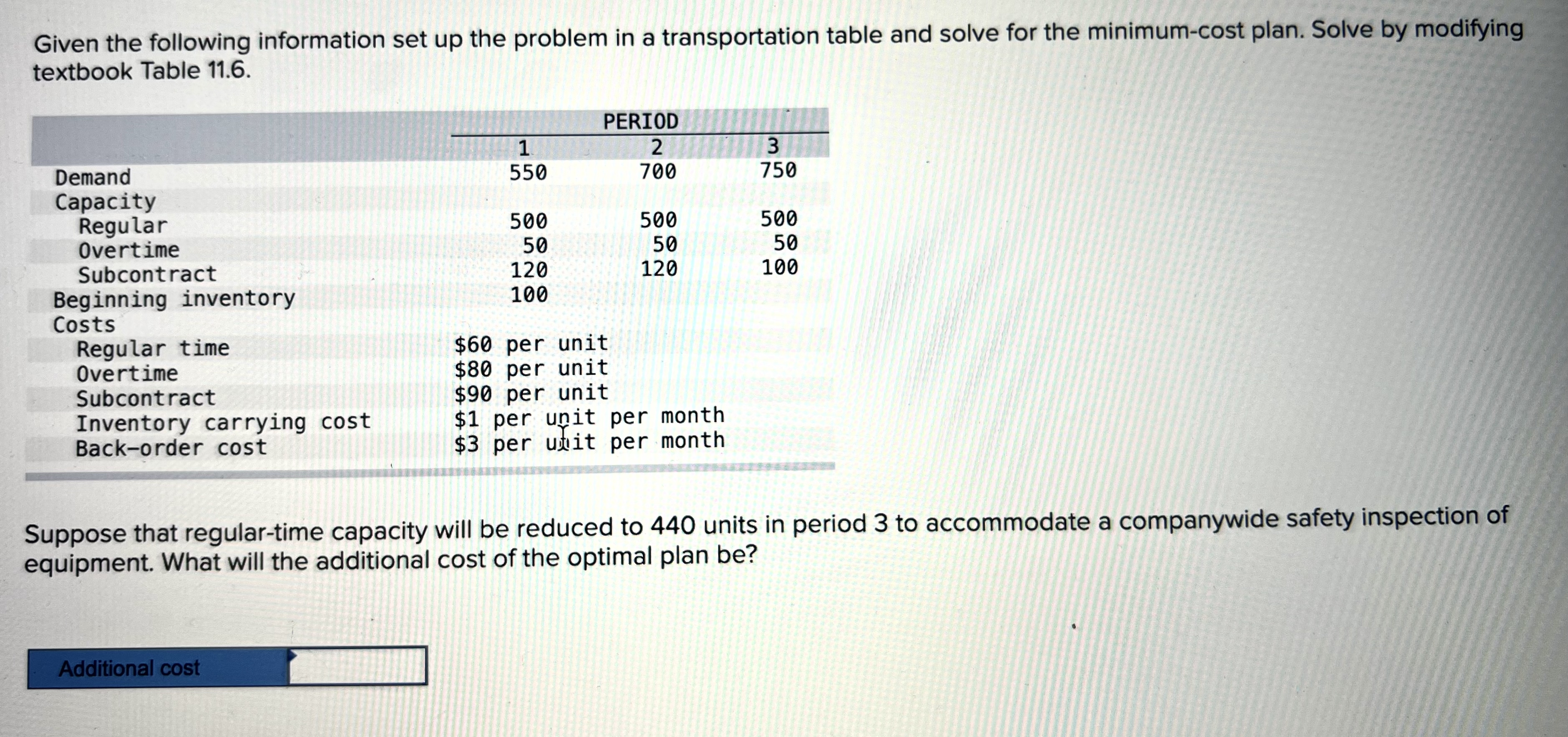  Given the following information set up the problem in a transportation