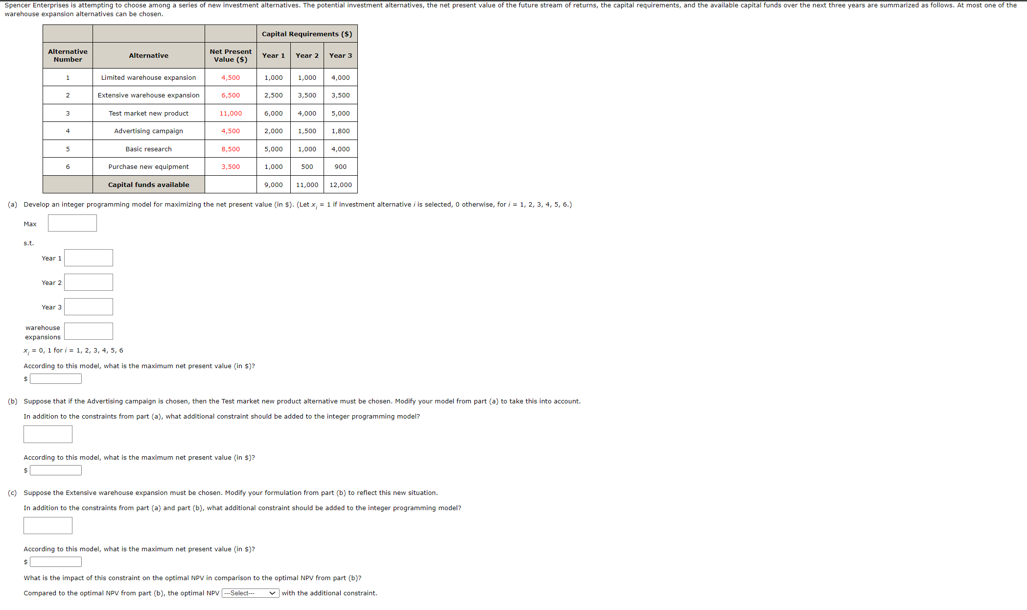  warehouse expansion alternatives can be chosen (a) Develop an integer programming