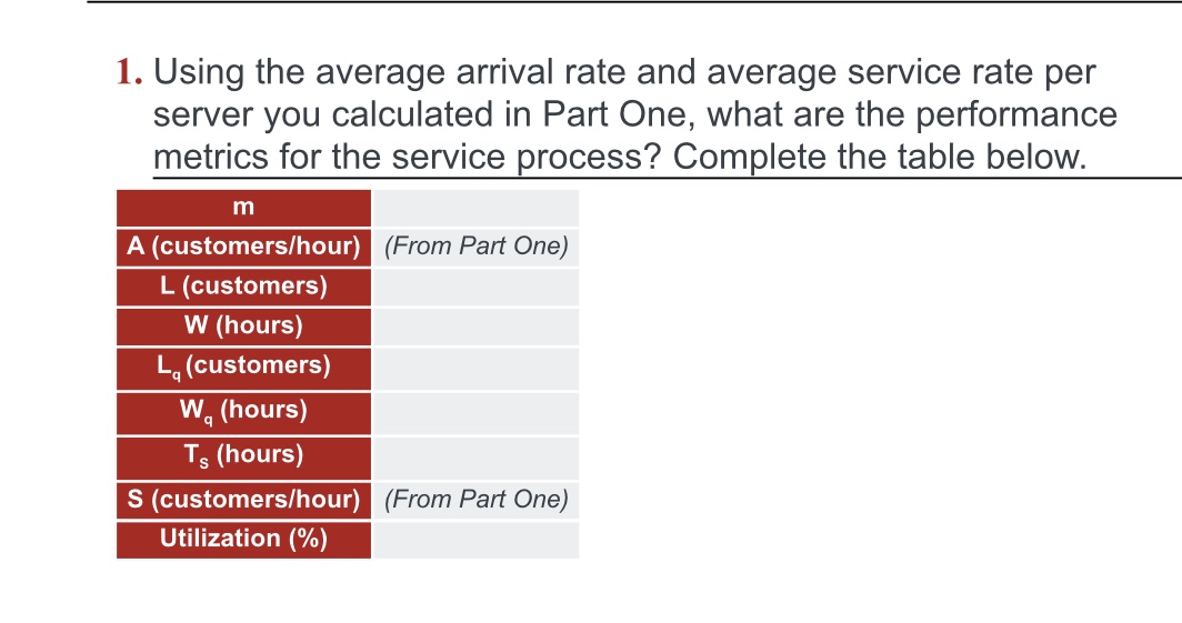  using the average arrival rate and average servicw rate per server