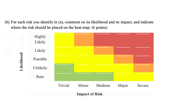  Risk Management Identification and Assessment Intel operates a vast global production