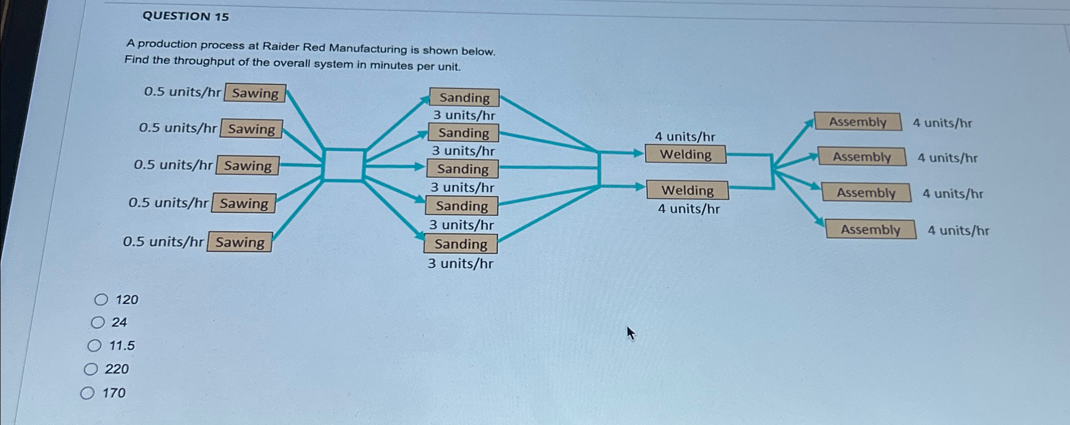  QUESTION 15 A production process at Raider Red Manufacturing is shown