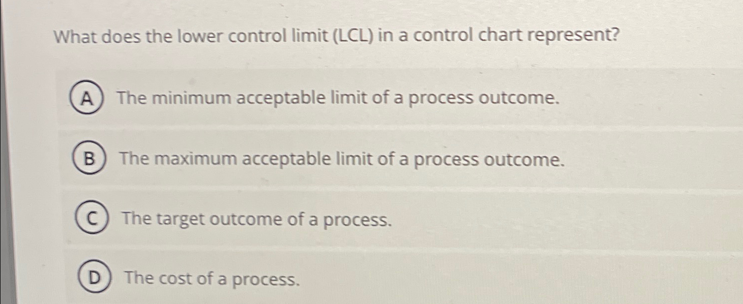 What does the lower control limit (LCL) in a control chart