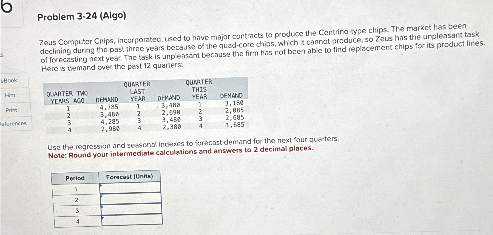  Problem 3-24(Algo) Zeus Computer Chips, Incorporated, used to have major contracts