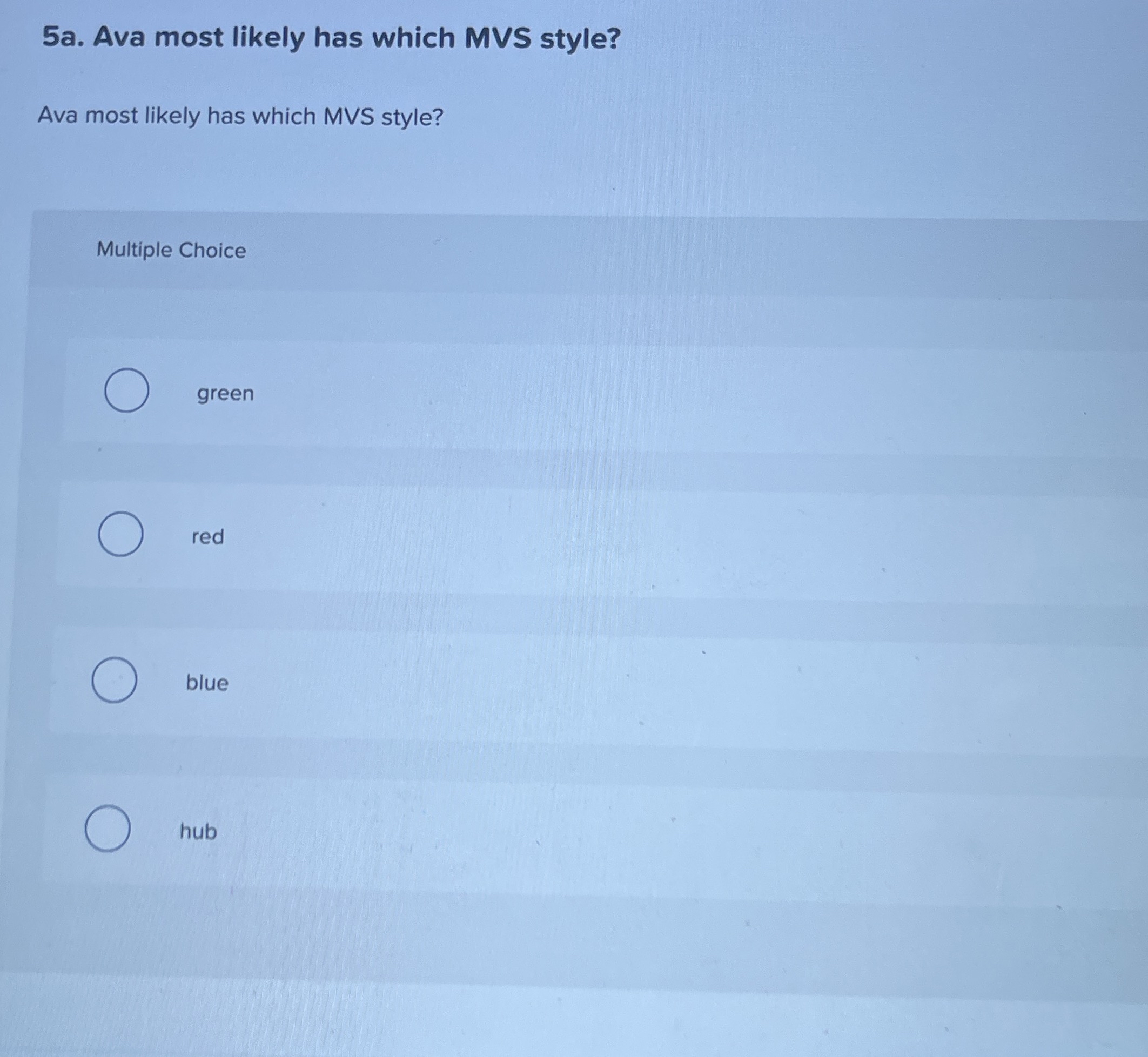  5a. Ava most likely has which MVS style? Ava most likely