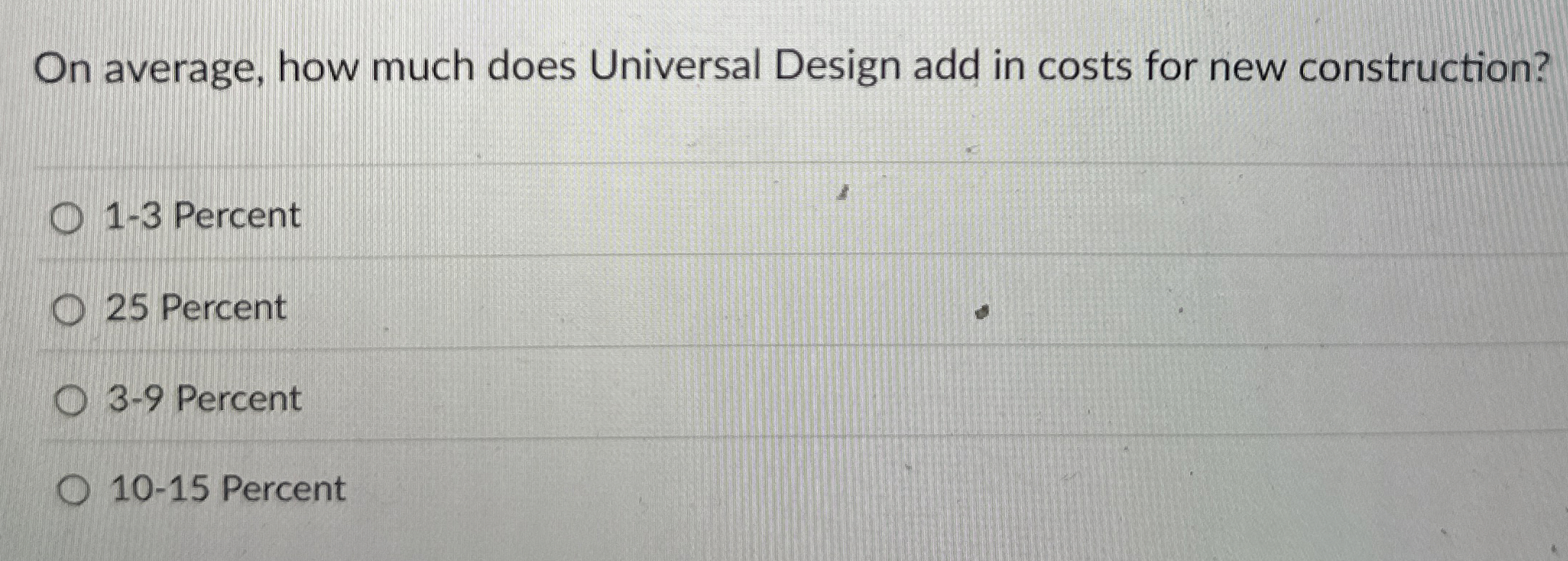  On average, how much does Universal Design add in costs for