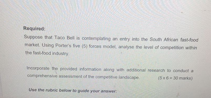  Required: Suppose that Taco Bell is contemplating an entry into the