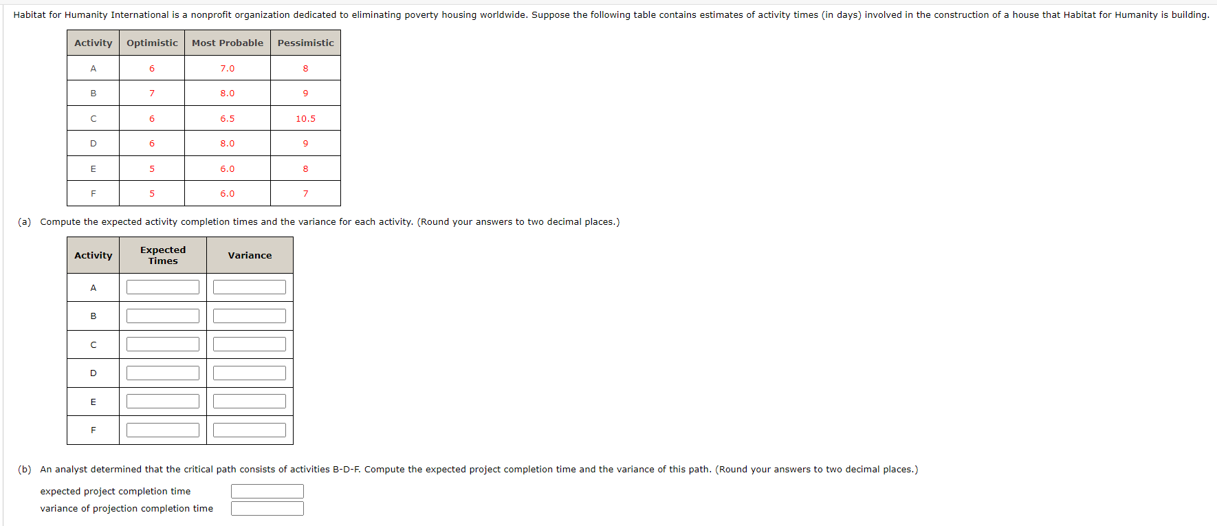  I only have 1 attempt on this problem: Management Science question