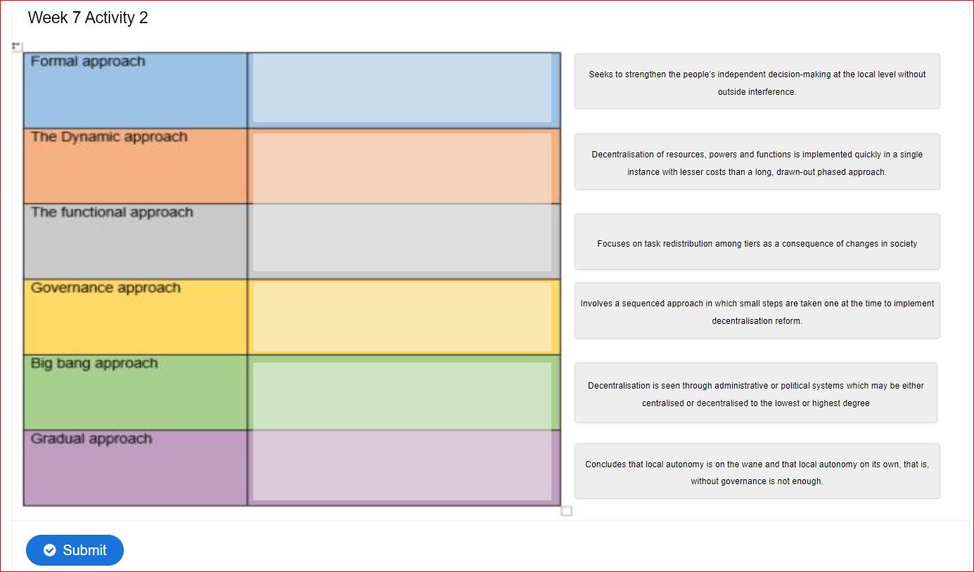  Activity 2 null DUE: Sunday 23:59(GMT+2) Drag and Drop Activity: Decentralisation