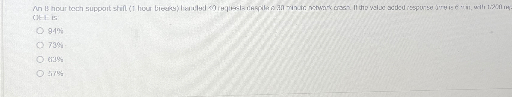  An 8 hour tech support shift (1 hour breaks) handled 40