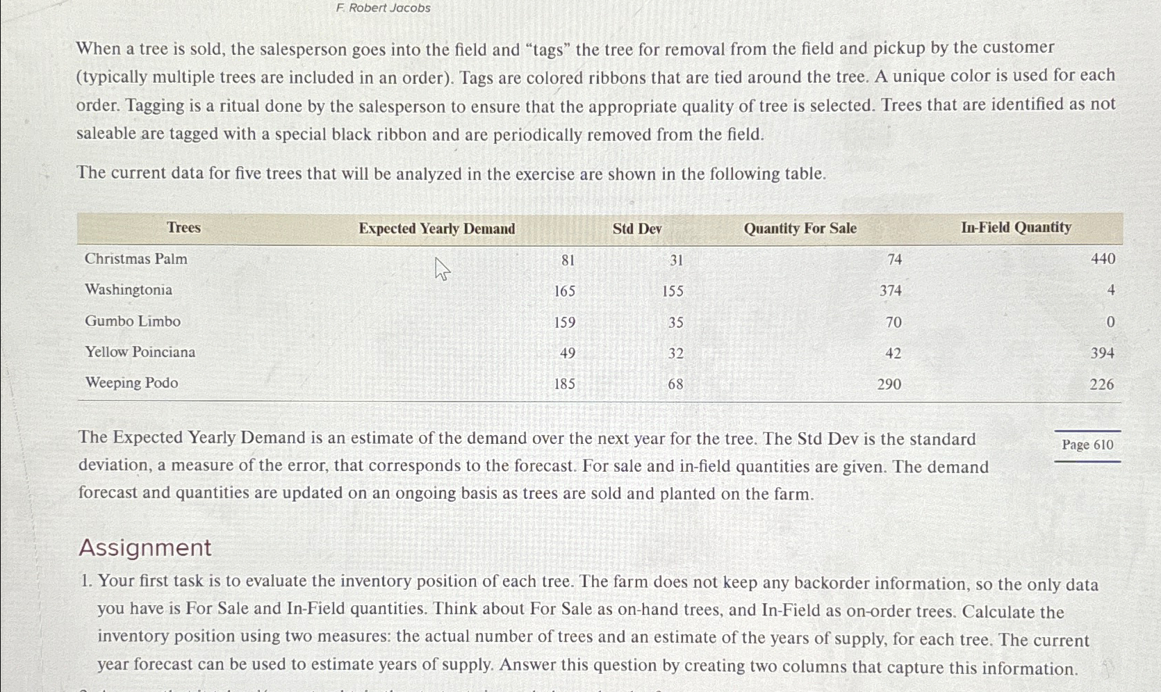  F. Robert Jacobs When a tree is sold, the salesperson goes