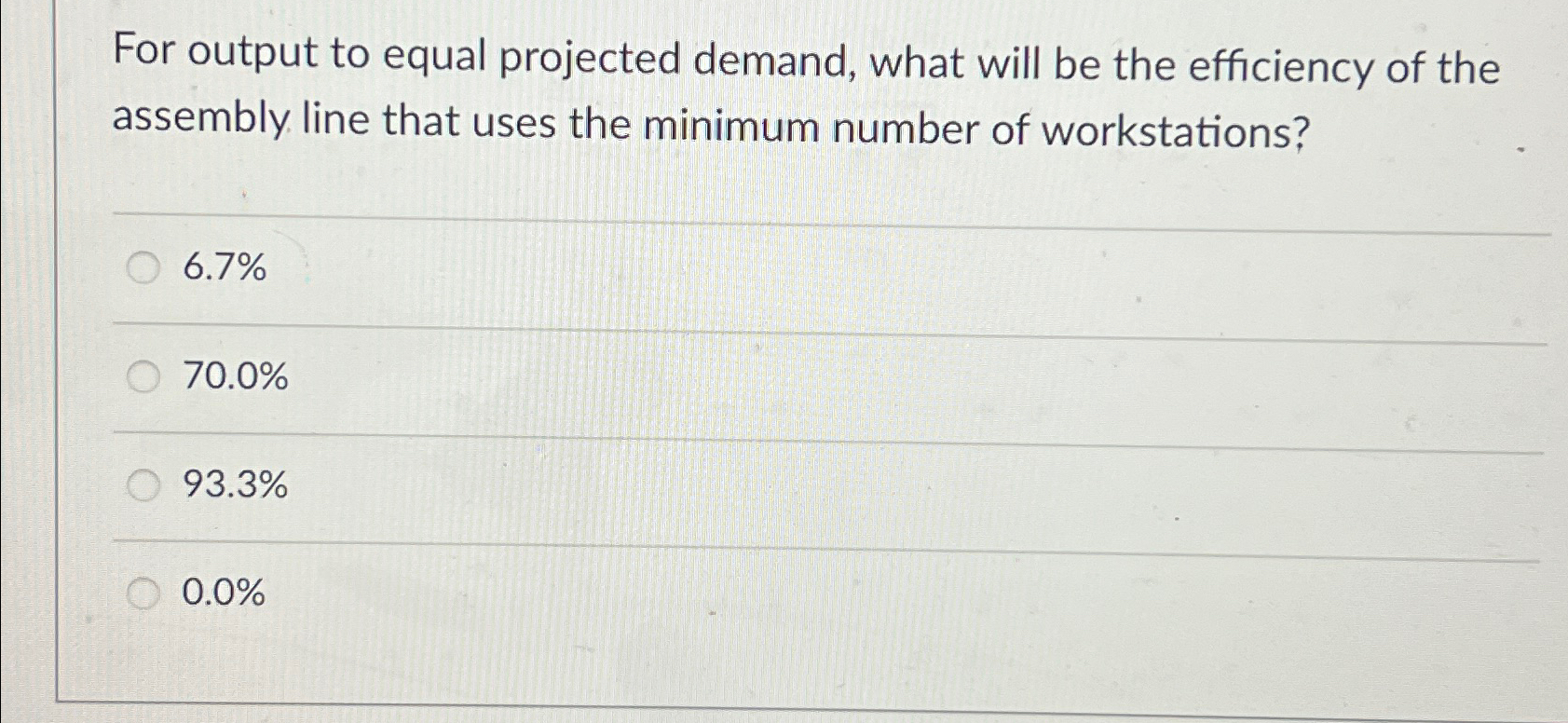  For output to equal projected demand, what will be the efficiency