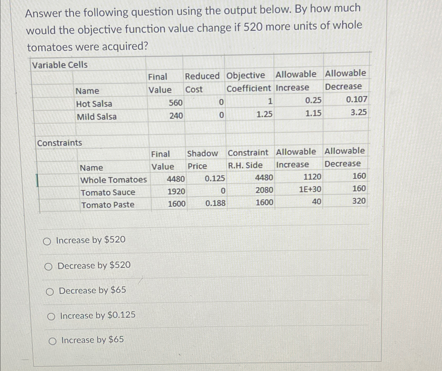  Answer the following question using the output below. By how much