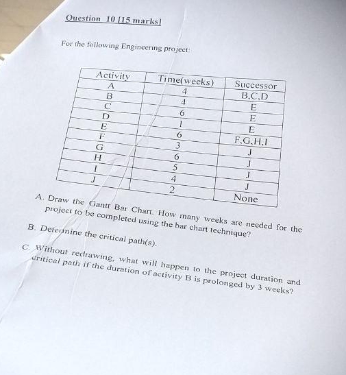  Question 10[15 marks] For the following Engincering project: A. Draw the