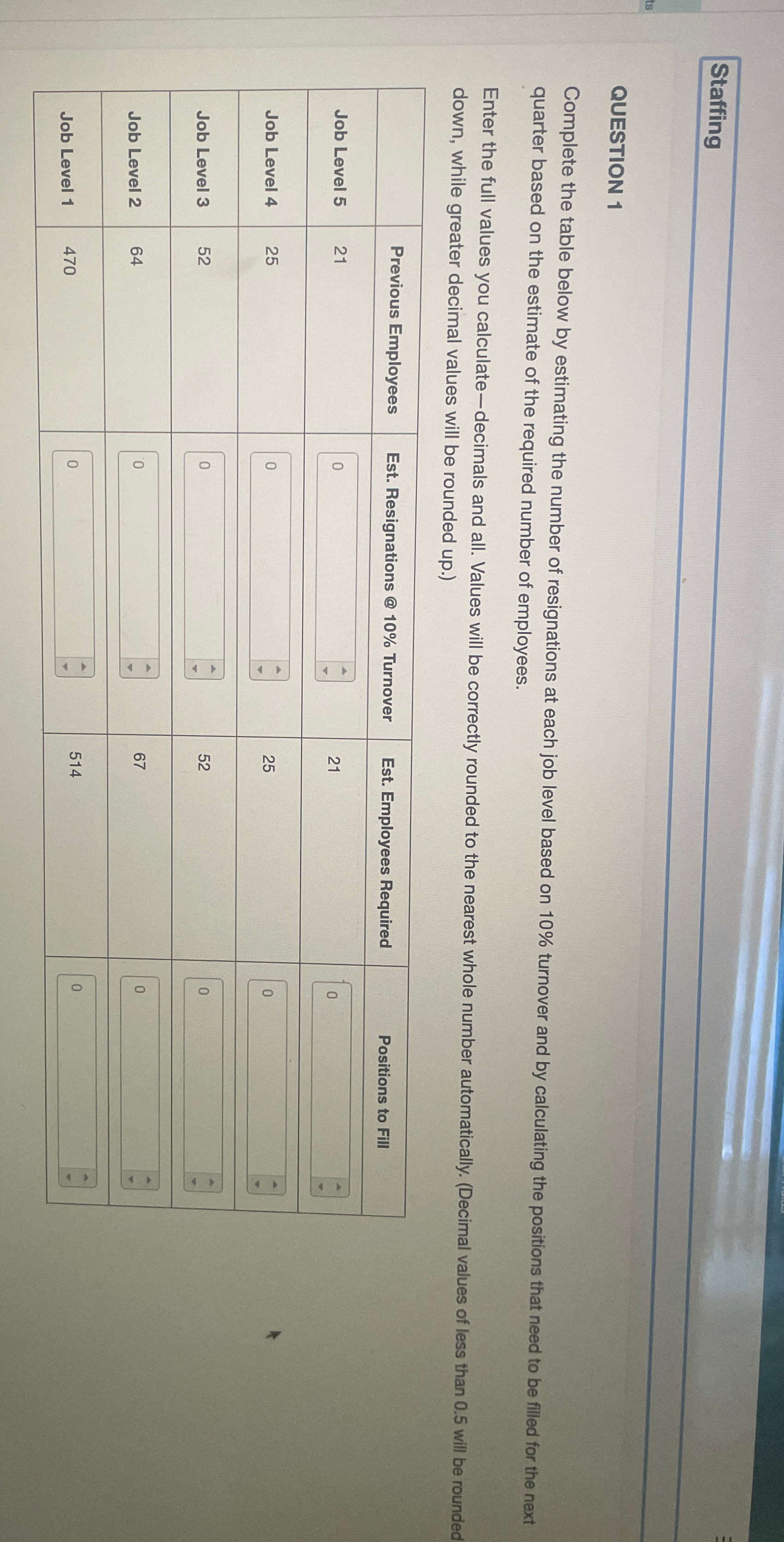  Staffing QUESTION 1 Complete the table below by estimating the number