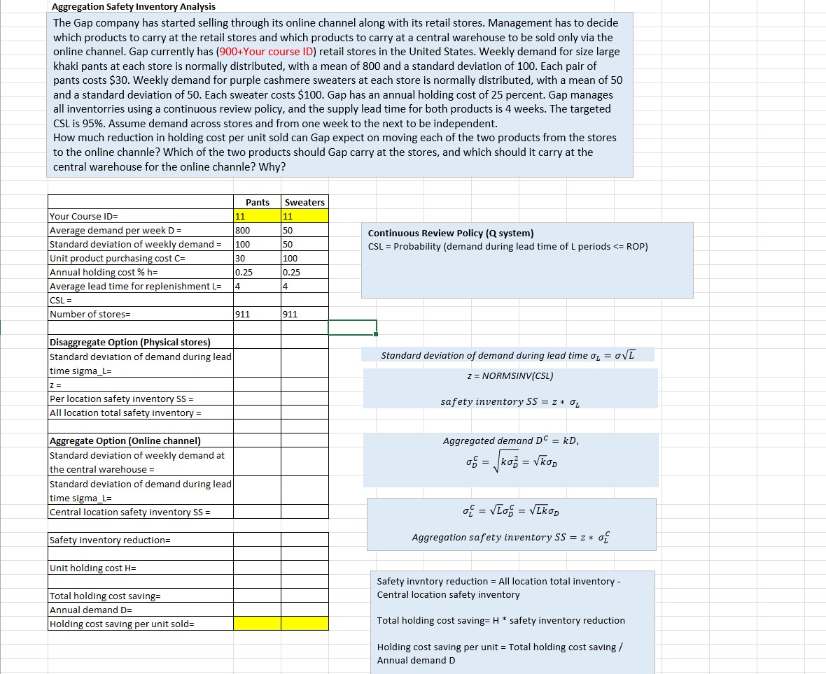  Aggregation Safety Inventory Analysis The Gap company has started selling through
