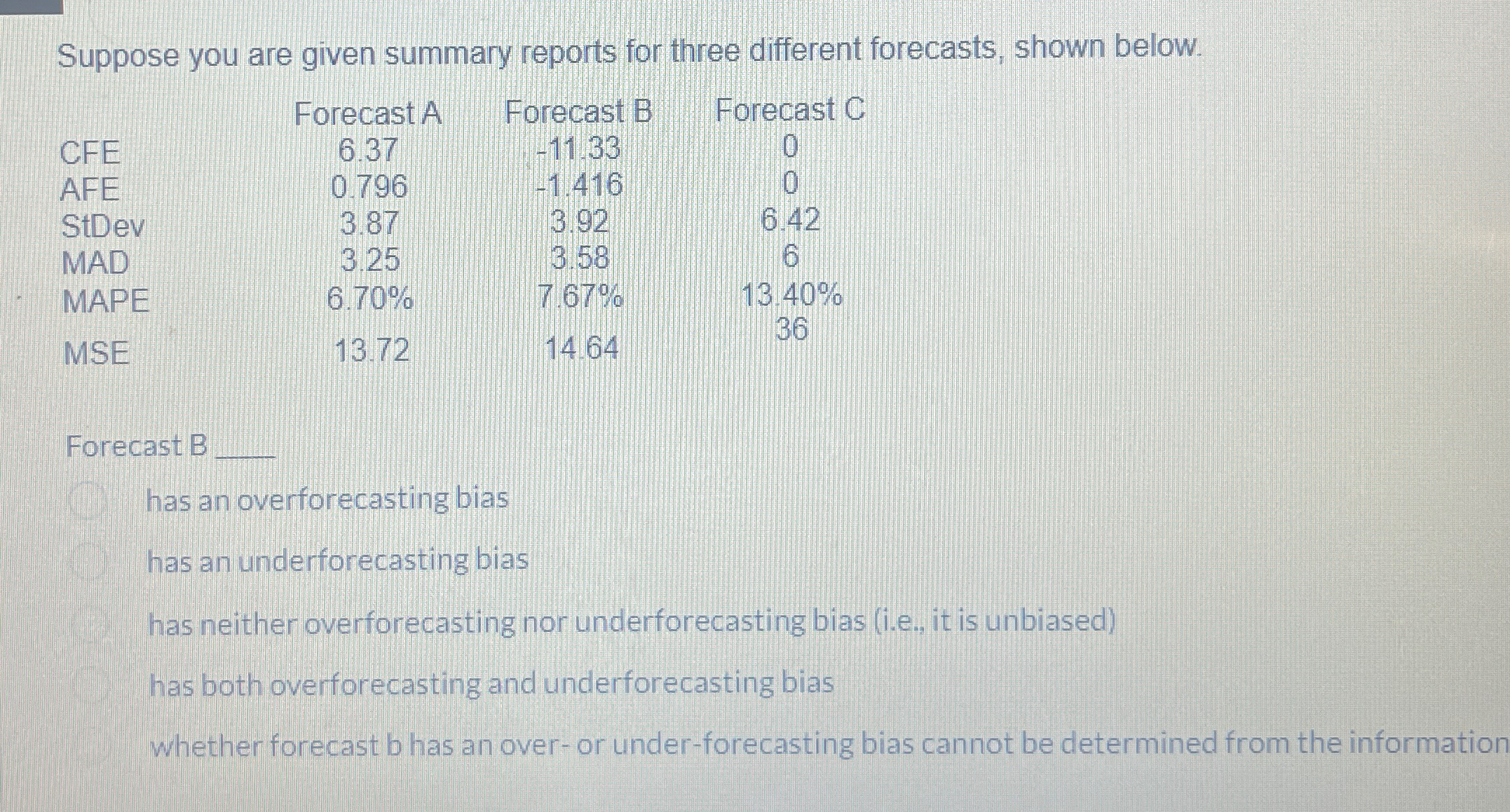  Suppose you are given summary reports for three different forecasts, shown