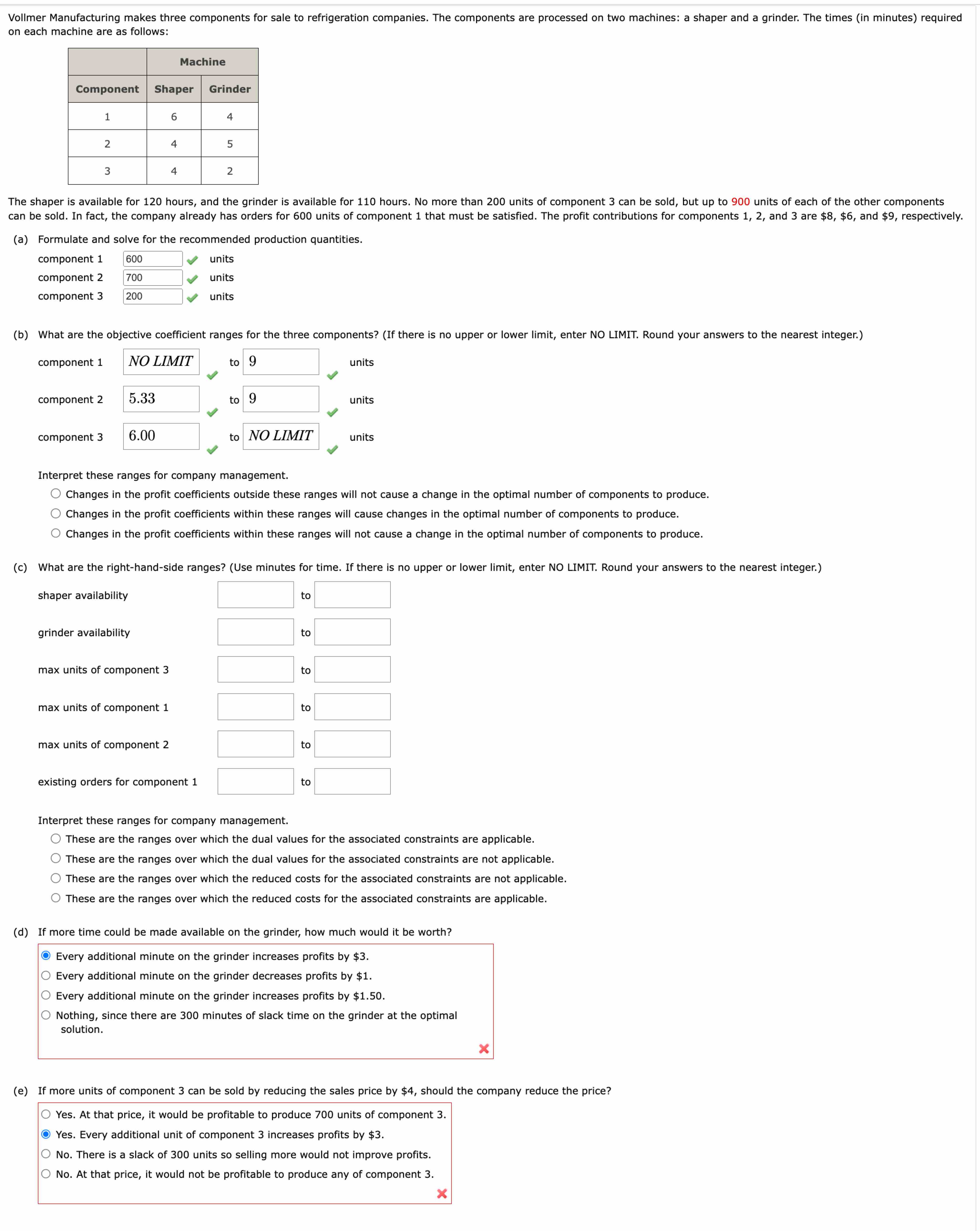  on each machine are as follows: (a) Formulate and solve for