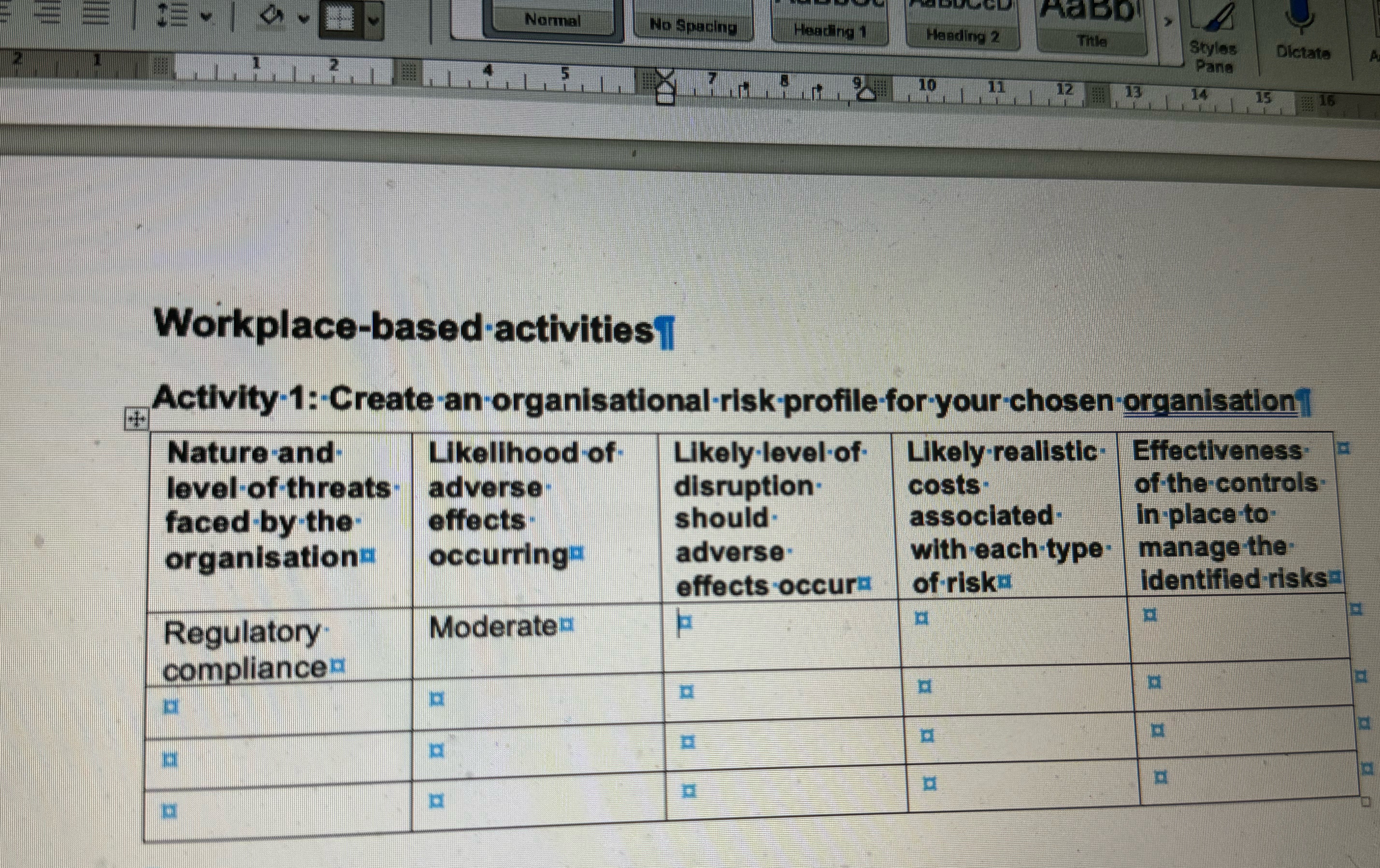  Workplace based activities Activity-1:Create an organisational risk profile for your chosen