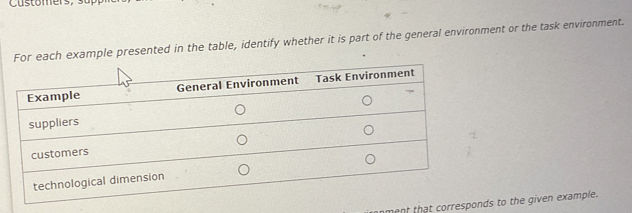  For each example presented in the table, identify whether it is