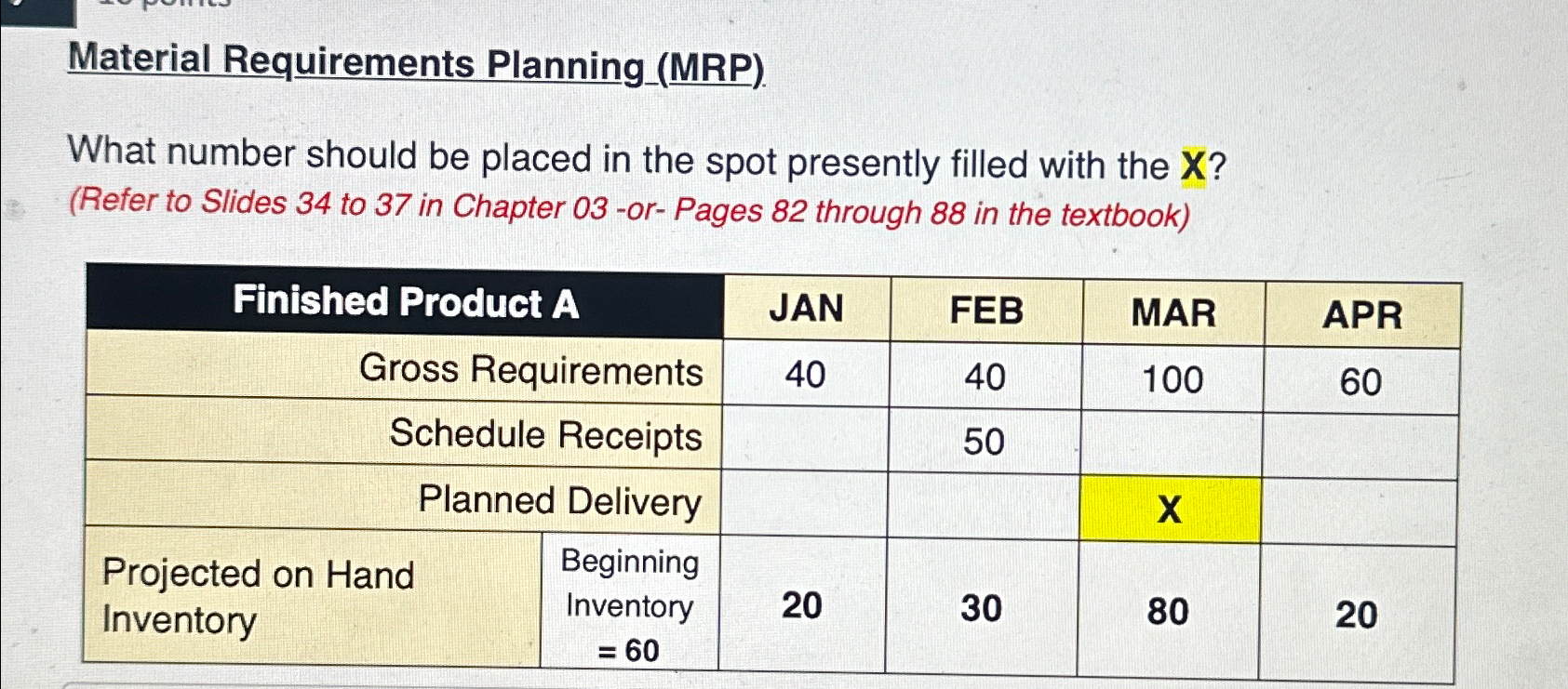  Material Requirements Planning_(MRP). What number should be placed in the spot