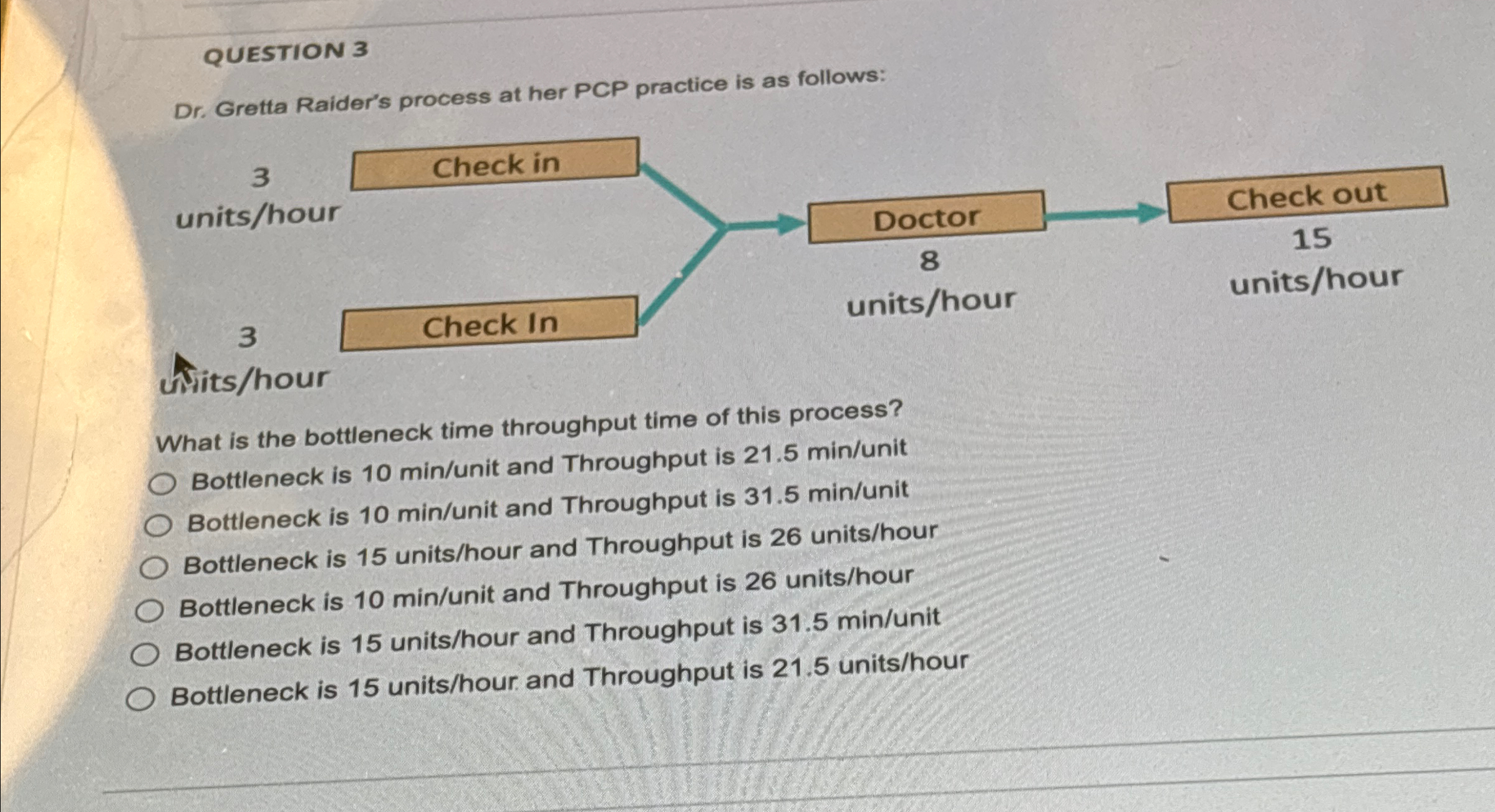  QUESTION 3 Dr. Gretta Raider's process at her PCP practice is