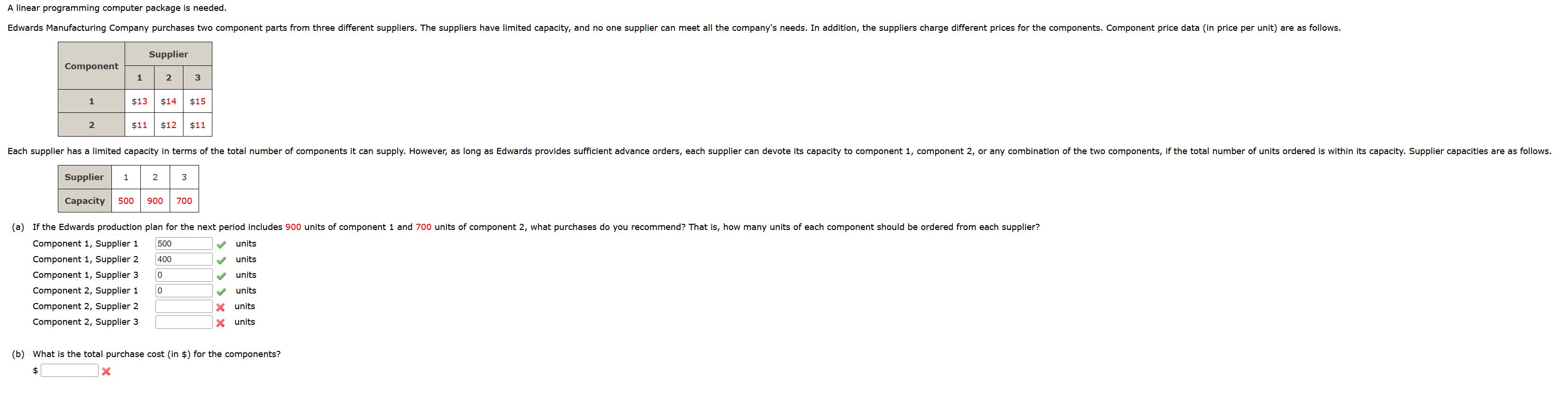  A linear programming computer package is needed. Component 1, Supplier 1500