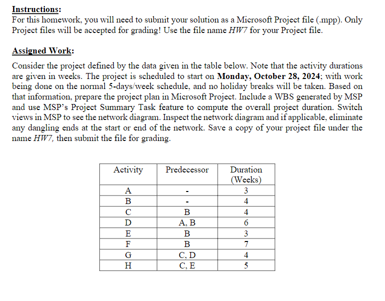  Instructions: For this homework, you will need to submit your solution