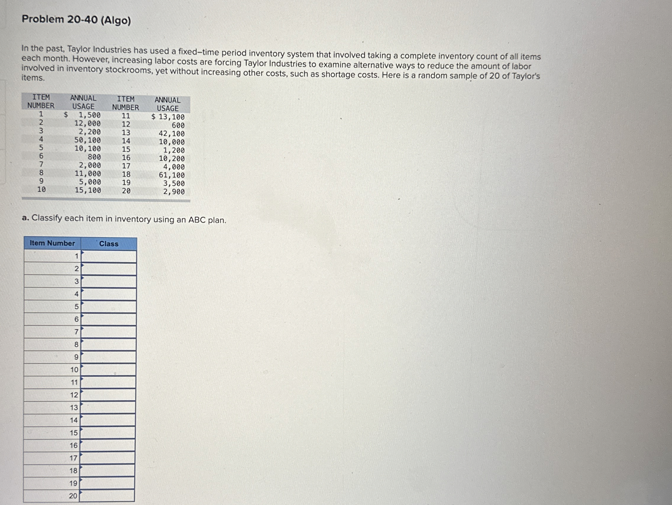  Problem 20-40(Algo) In the past, Taylor Industries has used a fixed-time