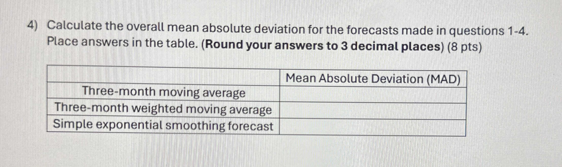  Your manager is trying to determine what forecasting method to use.