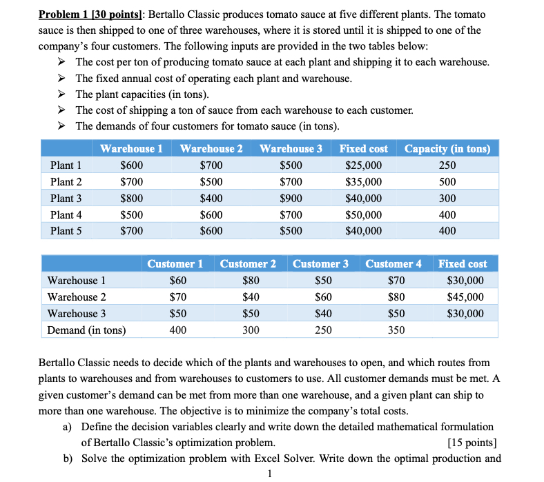  Problem points]: Bertallo Classic produces tomato sauce at five different plants.