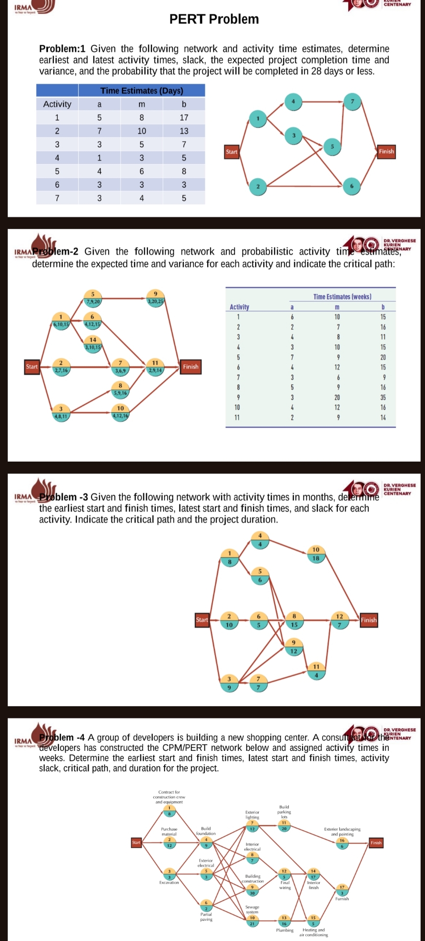  IRMA PERT Problem Problem:1 Given the following network and activity time