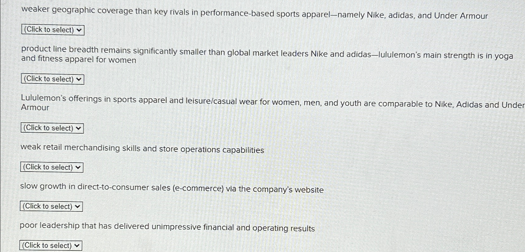  weaker geographic coverage than key rivals in performance-based sports apparel-namely Nike,