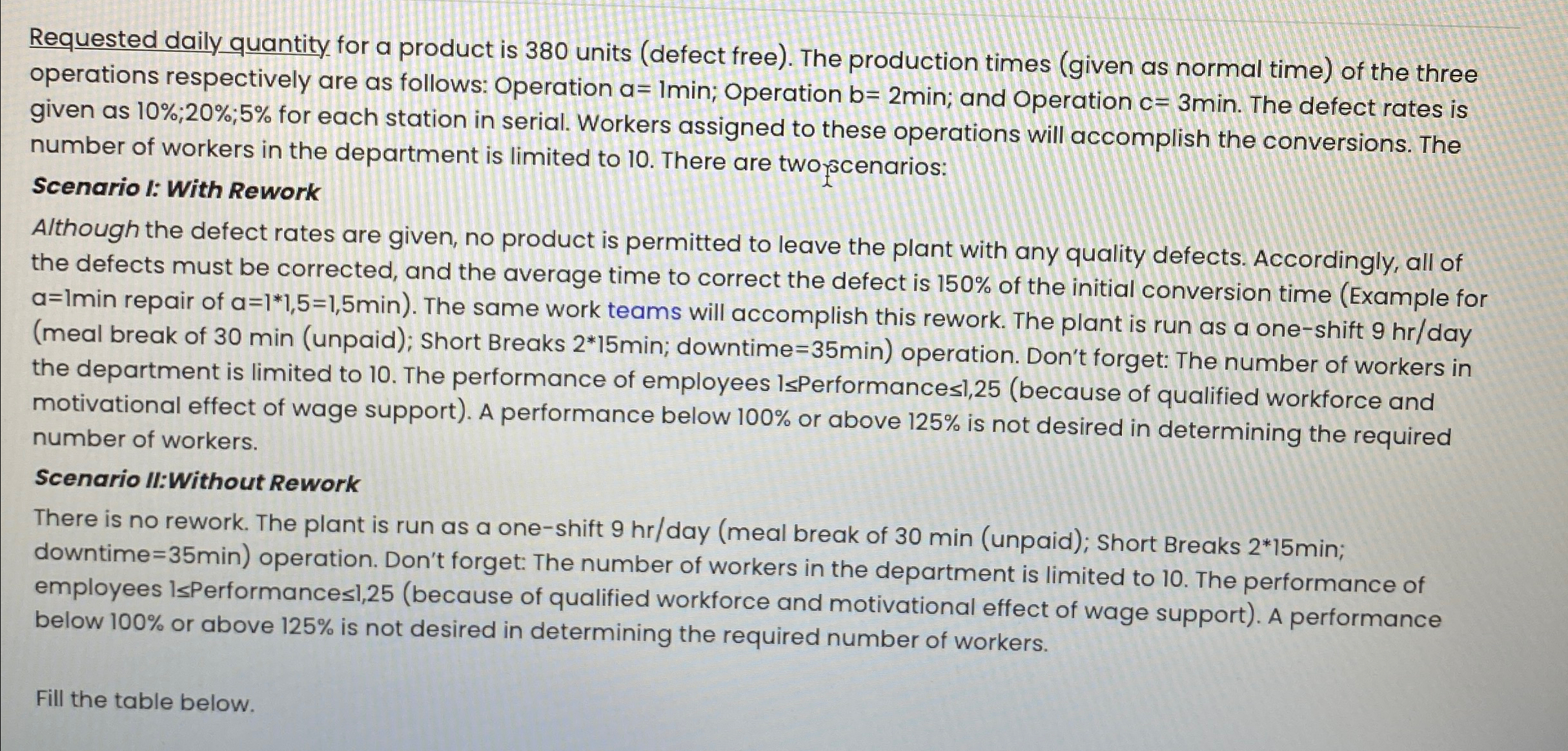  Requested daily quantity for a product is 380 units (defect free).