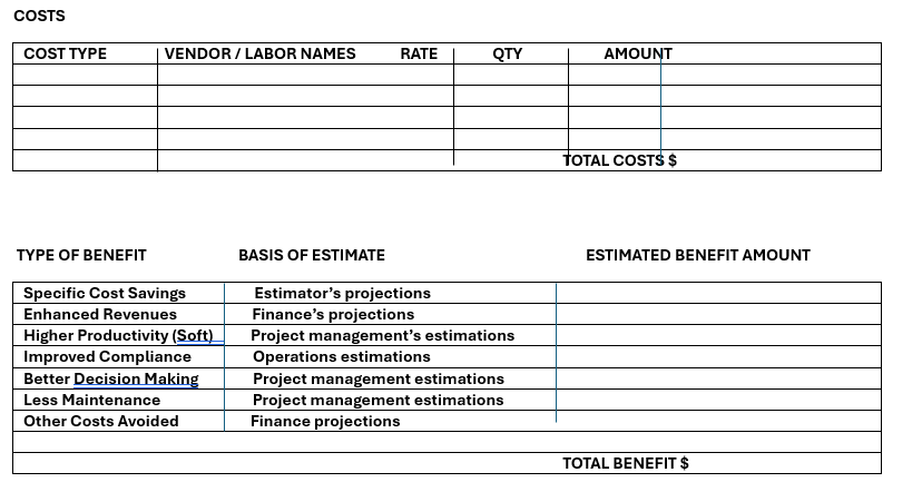  Task: FILL THE TABLES... Information for the Project Charter: Lets imagine