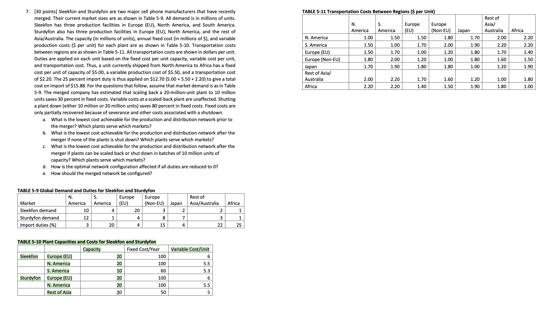 [30 points] Sleekfon and Sturdyfon are two major cell phone manufacturers