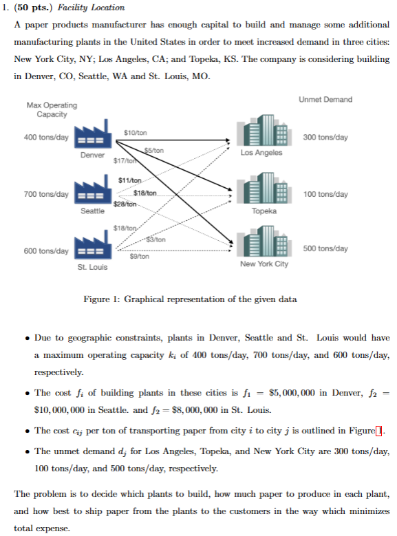  (50 pts.) Facility Location A paper products manufacturer has enough capital