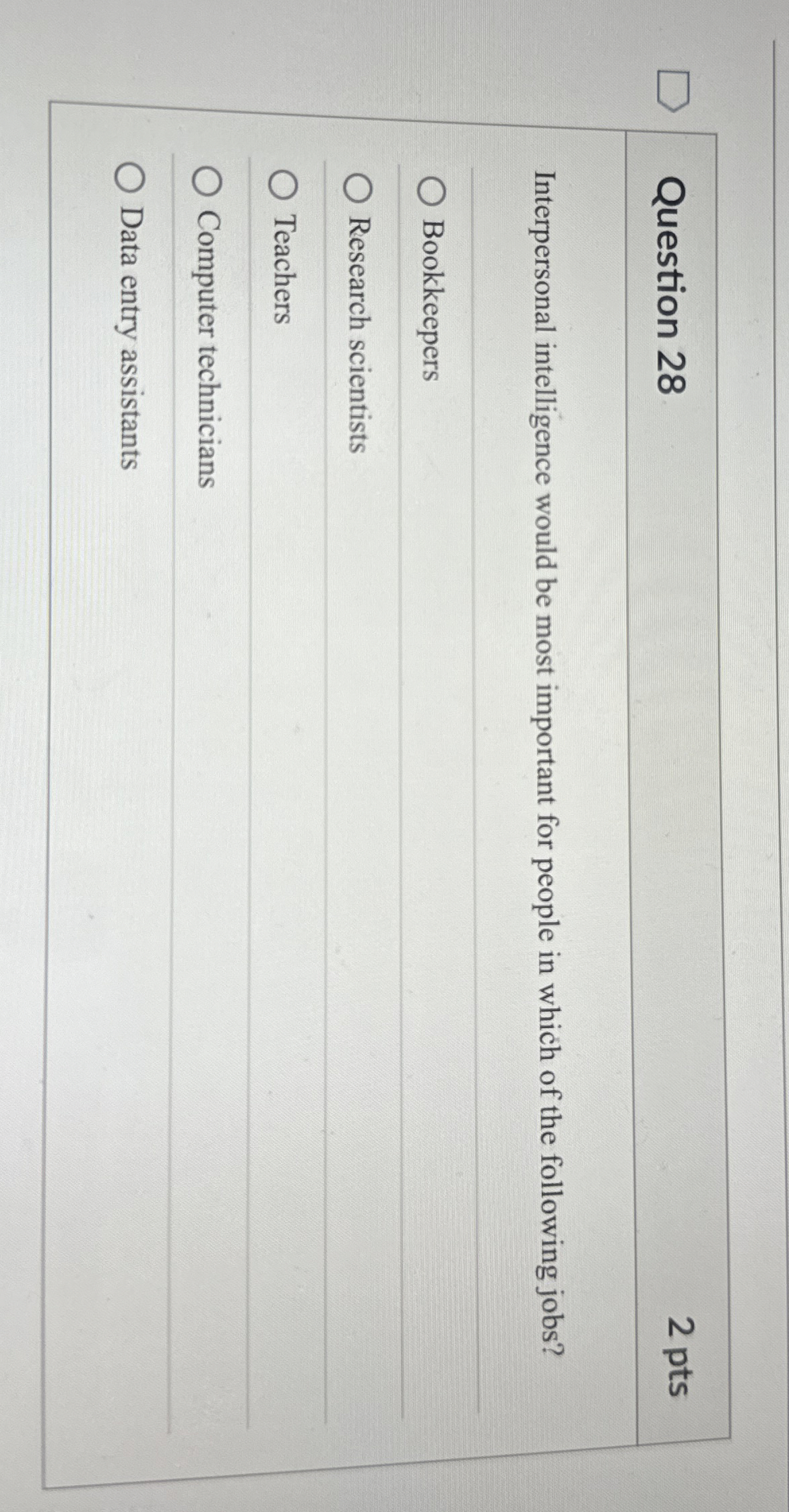  Question 28 Interpersonal intelligence would be most important for people in