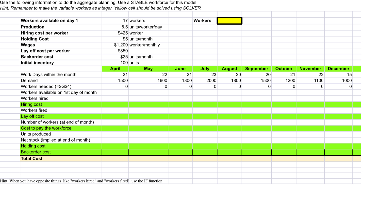  Use the following information to do the aggregate planning. Use a