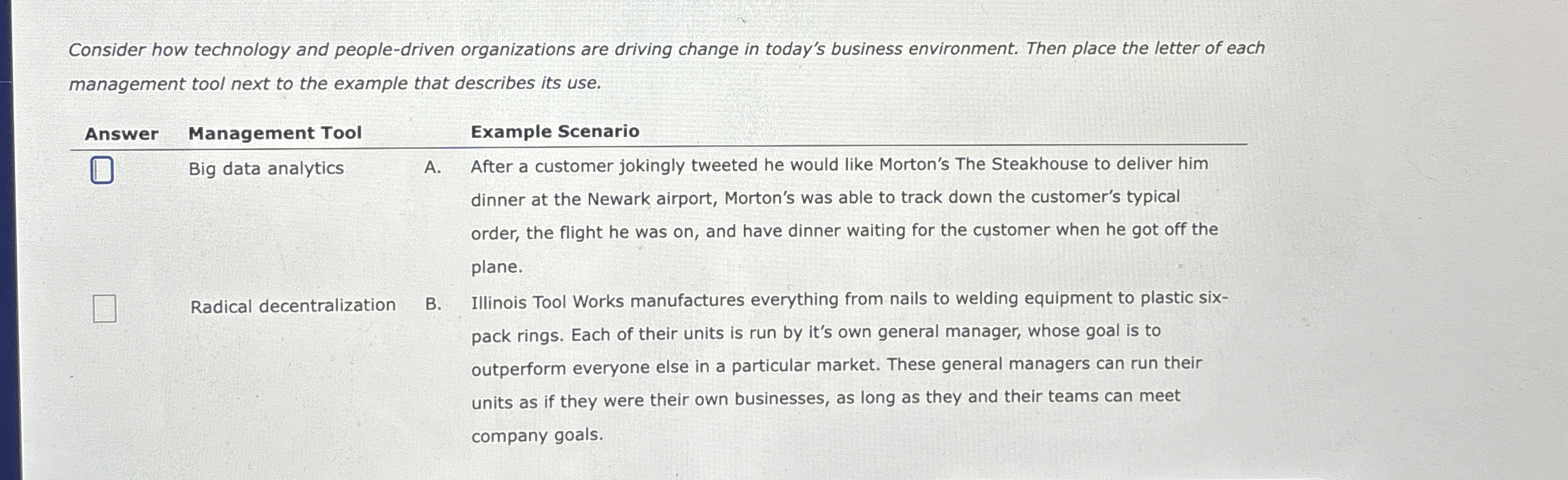  Consider how technology and people-driven organizations are driving change in today's