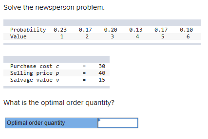  Solve the newsperson problem. What is the optimal order quantity? Optimal