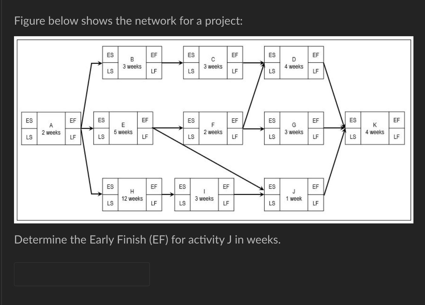  Figure below shows the network for a project: Determine the Early