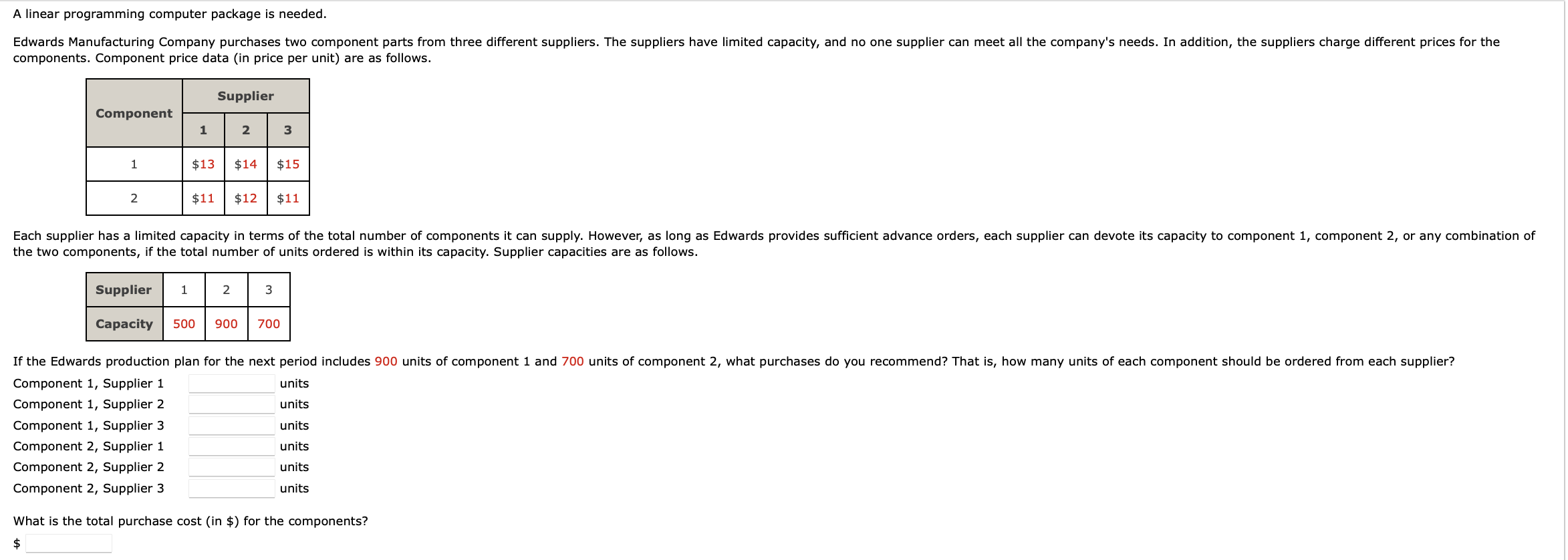  A linear programming computer package is needed. components. Component price data