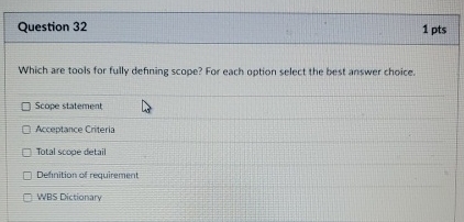  Question 32 Which are tools for fully defining scope? For each
