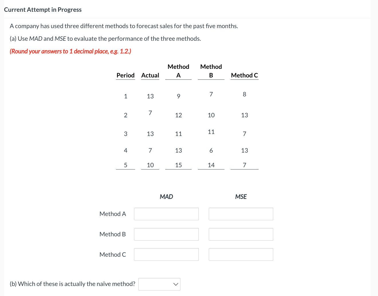  Current Attempt in Progress A company has used three different methods