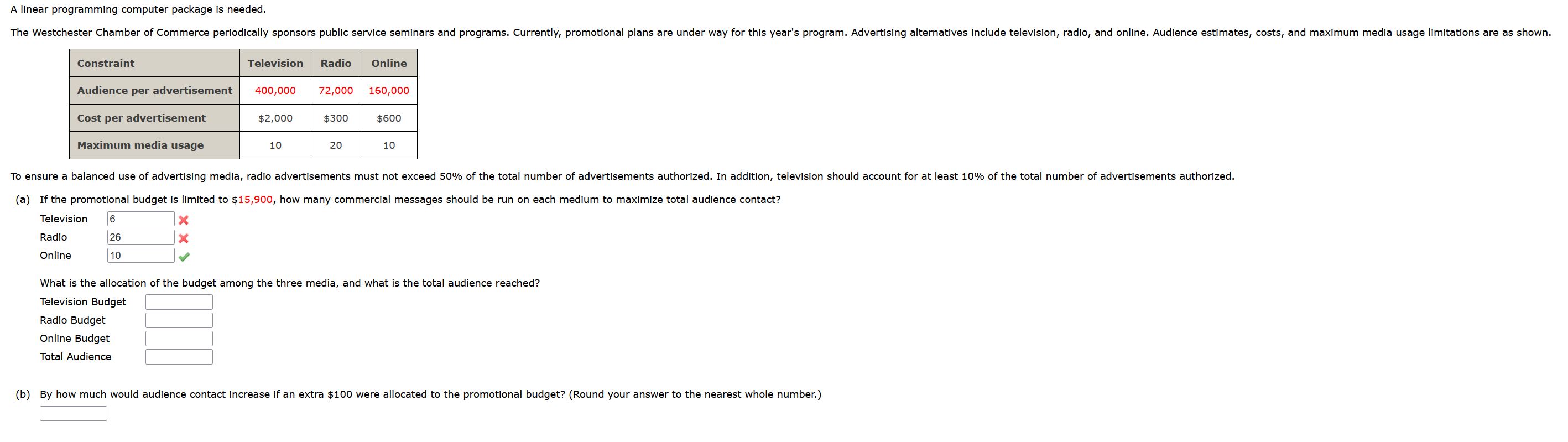  A linear programming computer package is needed. (a) If the promotional
