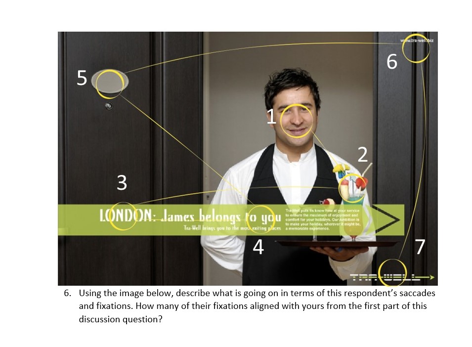  b. Using the image below, describe what is going on in